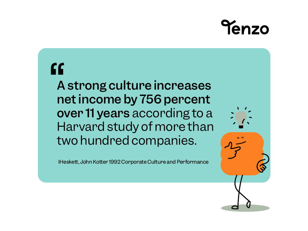 Tenzo Values